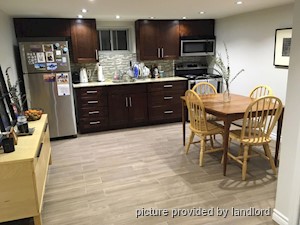 1 Bedroom apartment for rent in TORONTO
