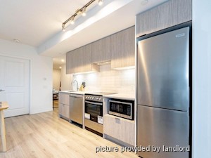 Room / Shared apartment for rent in TORONTO
