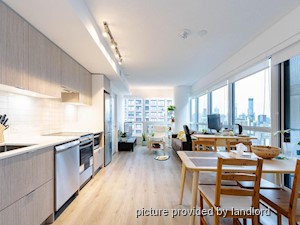 Room / Shared apartment for rent in TORONTO