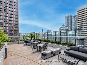 Room / Shared apartment for rent in TORONTO