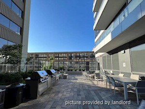 Room / Shared apartment for rent in TORONTO