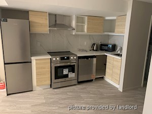1 Bedroom apartment for rent in TORONTO