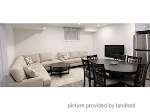 2 Bedroom apartment for rent in TORONTO