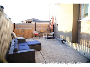 1 Bedroom apartment for rent in HAMILTON