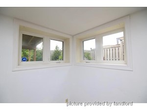 1 Bedroom apartment for rent in HAMILTON