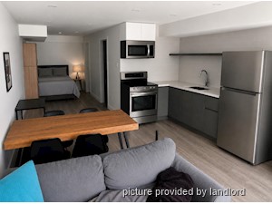Bachelor apartment for rent in TORONTO