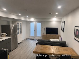 Bachelor apartment for rent in TORONTO