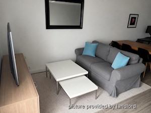 Bachelor apartment for rent in TORONTO