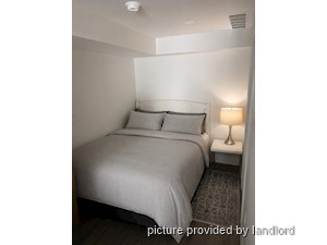 Bachelor apartment for rent in TORONTO