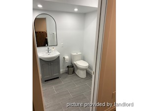 Bachelor apartment for rent in TORONTO