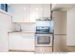 2 Bedroom apartment for rent in TORONTO