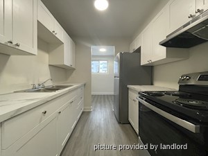 2 Bedroom apartment for rent in COBOURG