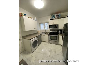 Room / Shared apartment for rent in TORONTO