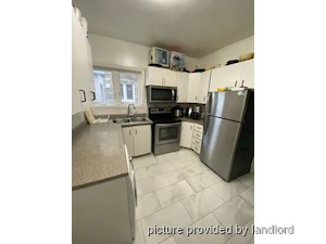 Room / Shared apartment for rent in TORONTO