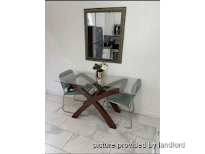 Room / Shared apartment for rent in TORONTO