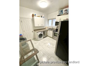 Room / Shared apartment for rent in TORONTO