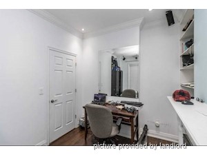 Room / Shared apartment for rent in TORONTO