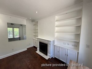 Room / Shared apartment for rent in TORONTO