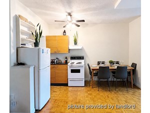 1 Bedroom apartment for rent in TORONTO