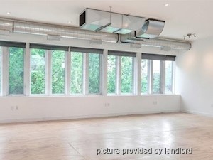 Room / Shared apartment for rent in TORONTO