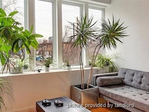 Room / Shared apartment for rent in TORONTO
