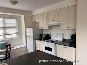 1 Bedroom apartment for rent in MARKHAM