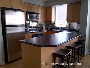 1 Bedroom apartment for rent in TORONTO