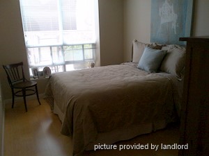 1 Bedroom apartment for rent in TORONTO