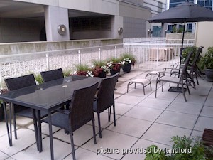 1 Bedroom apartment for rent in TORONTO