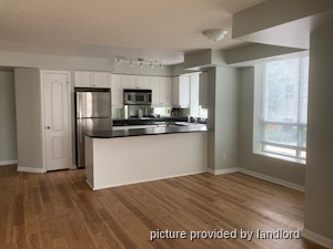 1 Bedroom apartment for rent in TORONTO