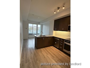 1 Bedroom apartment for rent in RICHMOND HILL
