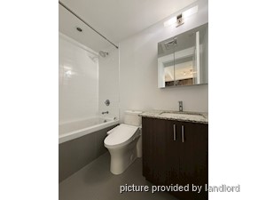 1 Bedroom apartment for rent in RICHMOND HILL