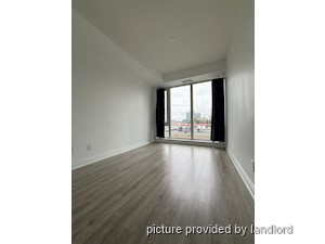 1 Bedroom apartment for rent in RICHMOND HILL