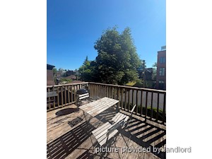 1 Bedroom apartment for rent in TORONTO