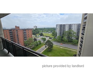 1 Bedroom apartment for rent in TORONTO