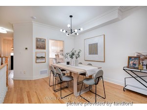 3+ Bedroom apartment for rent in TORONTO