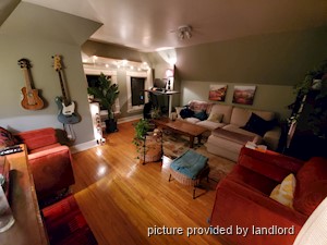 1 Bedroom apartment for rent in TORONTO
