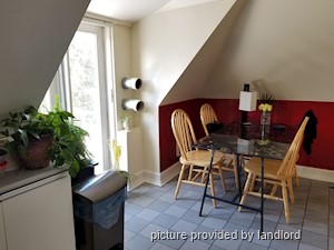 1 Bedroom apartment for rent in TORONTO