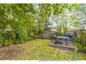 3+ Bedroom apartment for rent in TORONTO