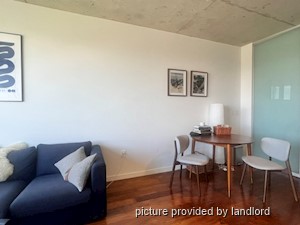 1 Bedroom apartment for rent in TORONTO