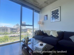 1 Bedroom apartment for rent in TORONTO