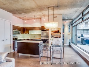 1 Bedroom apartment for rent in TORONTO