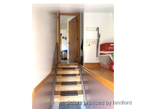 1 Bedroom apartment for rent in TORONTO