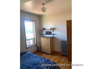 1 Bedroom apartment for rent in TORONTO