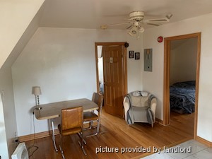 1 Bedroom apartment for rent in TORONTO
