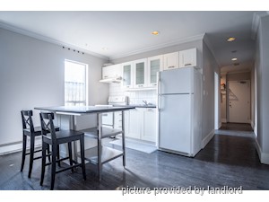 2 Bedroom apartment for rent in TORONTO
