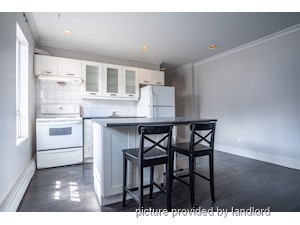 2 Bedroom apartment for rent in TORONTO