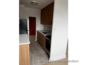 1 Bedroom apartment for rent in TORONTO