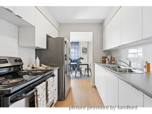 1 Bedroom apartment for rent in North York