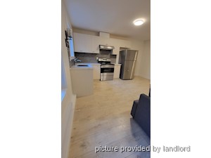 2 Bedroom apartment for rent in SURREY